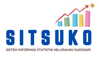 Logo Kelurahan
